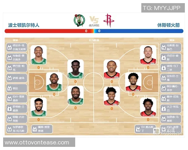 火箭队与凯尔特人2019年常规赛精彩对决回顾与分析