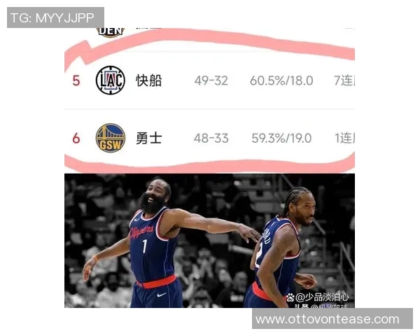 2019年1月19日勇士与快船精彩对决全场回放及赛后分析